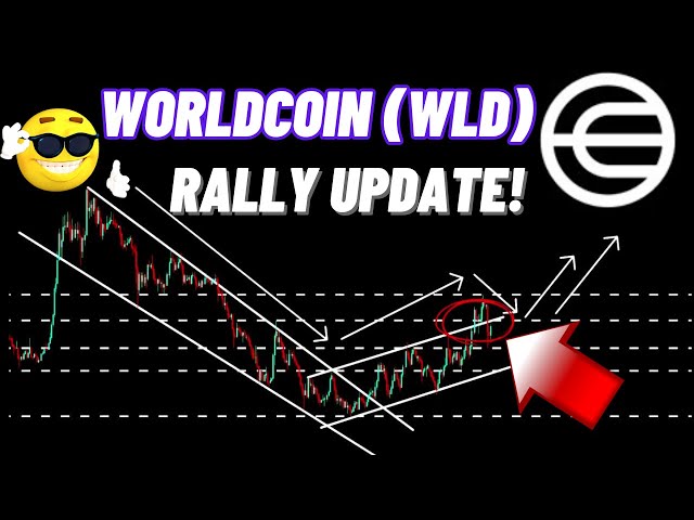 Mise à jour du rallye de pièces cryptographiques Worldcoin (WLD) !