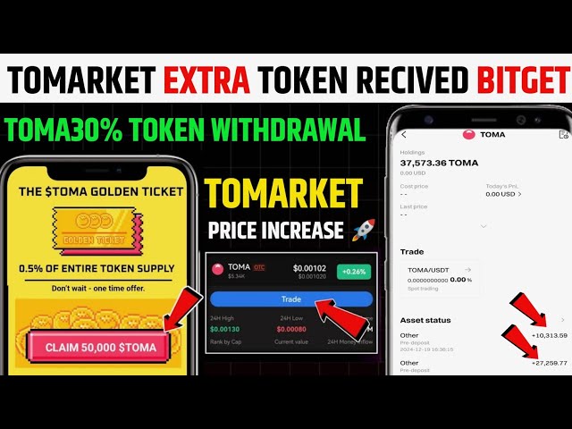 未收到 Tomarket 代币 |上市提现额外 30% 代币 |上市新更新 Toma 价格 🚀