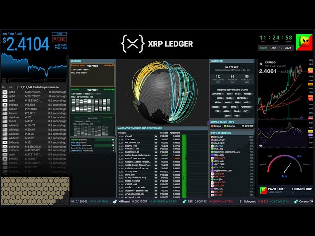 XRP 가격 및 XRPL 실시간 스트림 - 채팅 - 기록 - 2024-12-19 #xrp #xrpl #ripple