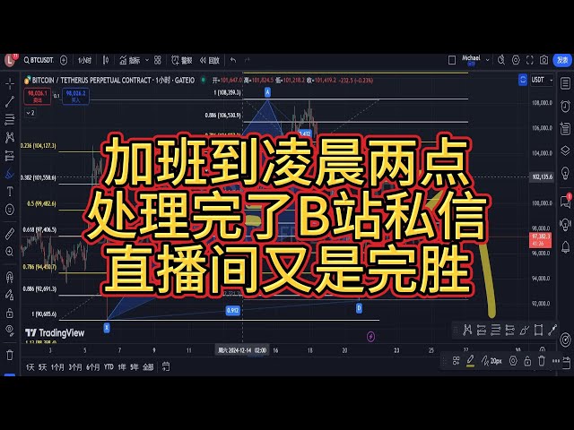 La diffusion en direct de Bitcoin a encore augmenté de plus de 2 000, et ce n'est pas encore fini ! Faites attention aux deux niveaux de prix cibles mentionnés dans le bus du matin !