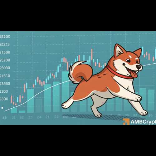 Floki Inu (FLOKI) 恢复 9%，但双顶形态暗示可能会出现更多下跌