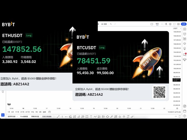 12.21凌晨比特币以太坊行情分析❗️触底反弹爆赚21万USDT❗️