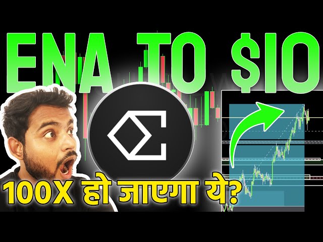 🚀ENA TOKEN PRICE PREDICTION & ANALYSIS, ETHENA USDE CRYPTO TOKEN $10 POSSIBLE? MUST WATCH!🚀🤑🔥