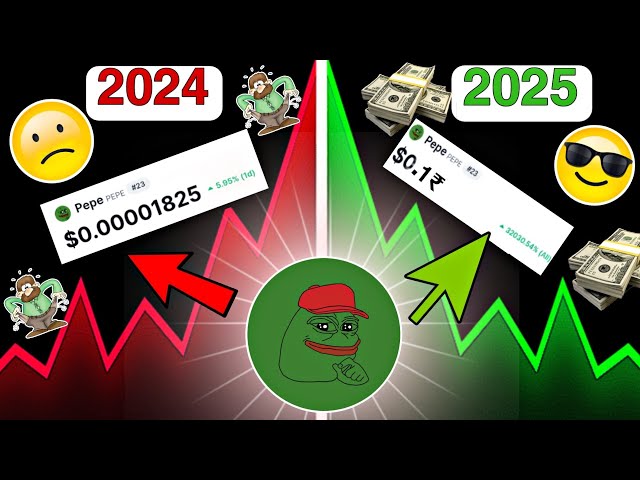 PEPE Coin का 下一個目標 1 美元？ 😱|今日佩佩幣新聞|佩佩幣印地語 |今日加密貨幣新聞 |