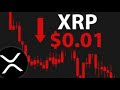 「XRPコインは0.01ドルまで下落します！リップルは1セントになります！史上最大の罠、下落は今日も明らかです！」🚨