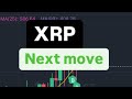 XRP COIN NEXT MOVE | XRP COIN PRICE PREDICTION | XRP CRYPTO PRICE TARGET