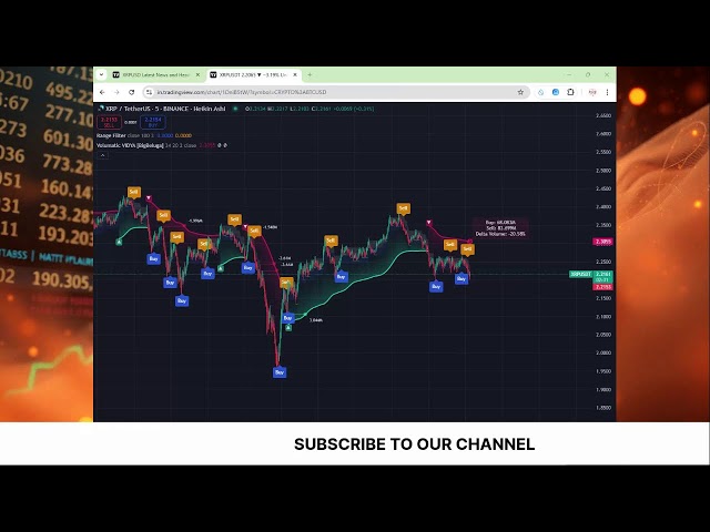 xrp live trading ~ xrp live ~ xrp ripple ~ xrp live stream