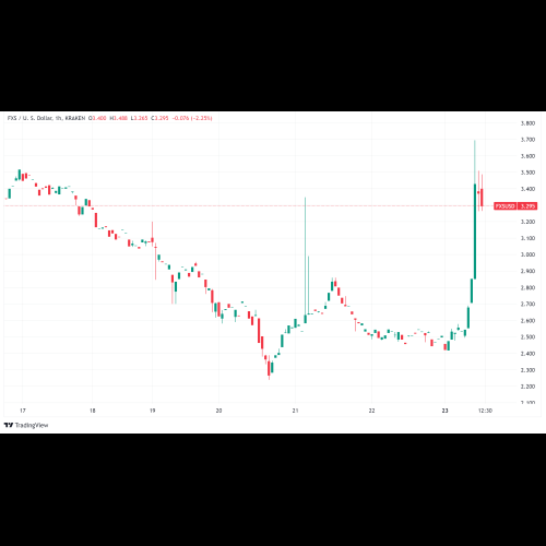 Le fonds BUIDL de BlackRock se développe sur le marché des pièces stables dans un contexte de concurrence croissante