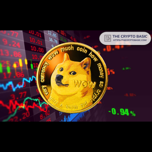 Der Dogecoin-Preis könnte auf 3 US-Dollar steigen, wenn DOGE die Entwicklung von Bitcoin genau verfolgt