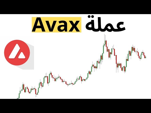 Avax Complete and detailed analysis of the currency: Avax Crypto