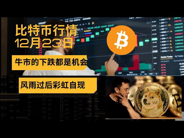 比特幣行情分析，牛市的每次下跌都是機會，該建倉就建倉