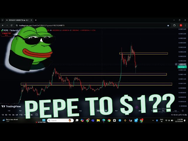 $PEPE   to 1$?? | technical analysis | crypto meme coin