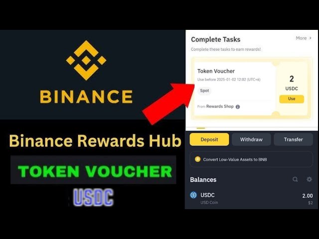 So erhalten Sie einen kostenlosen 2-USDC-Token-Gutschein in Binance | USDC-Spot-Token-Gutschein | Binance-Token-Gutschein