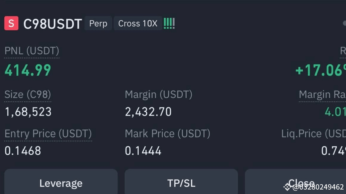 C98USDT 交易明细 – 10 倍杠杆成功