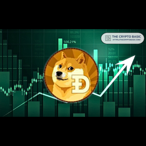 Der Preis von Dogecoin (DOGE) könnte innerhalb einer Woche um 1.168 % steigen und das Ziel von 4 USD erreichen, prognostiziert ein Marktexperte