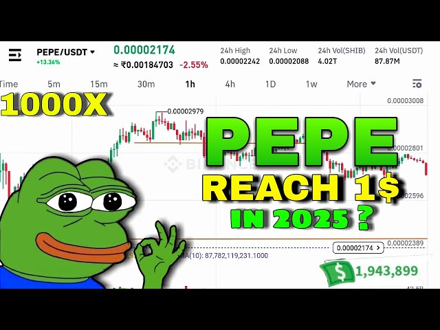 PEPE 🐸 會在 2025 年達到 1 美元嗎？ PEPE幣價格預測