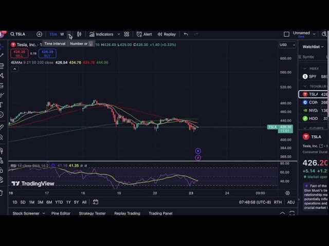 When is Santa Rally in market? BTC, TSLA, COIN, XRP