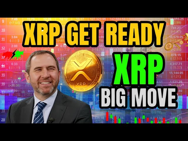 重大更新：Ripple XRP - 现在这是一个巨大的“准备好”！ XRP 今日最新消息