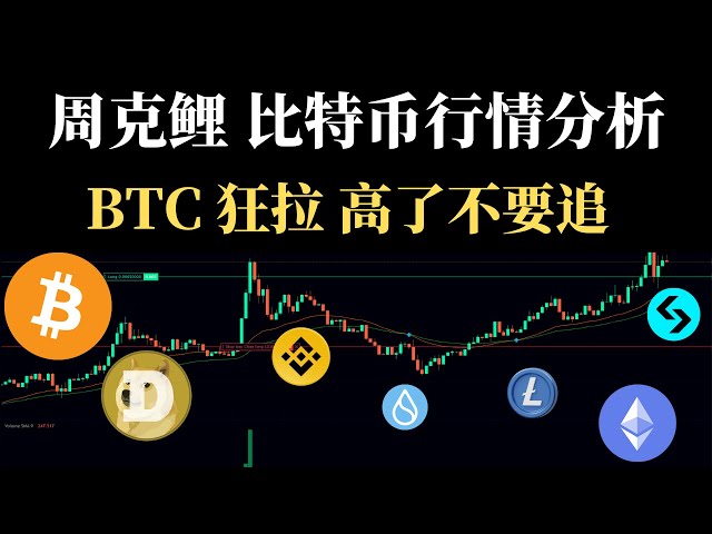 比特币狂拉不要追高  周克鲤币圈搅屎棍12.25日比特币行情分析 #btc #比特币合约