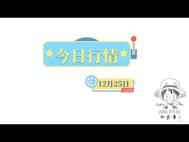 12月25日のビットコイン市場動向を共有