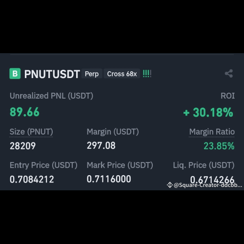 PNUT/USDT 交叉 68 倍杠杆交易更新：显示出良好的进展