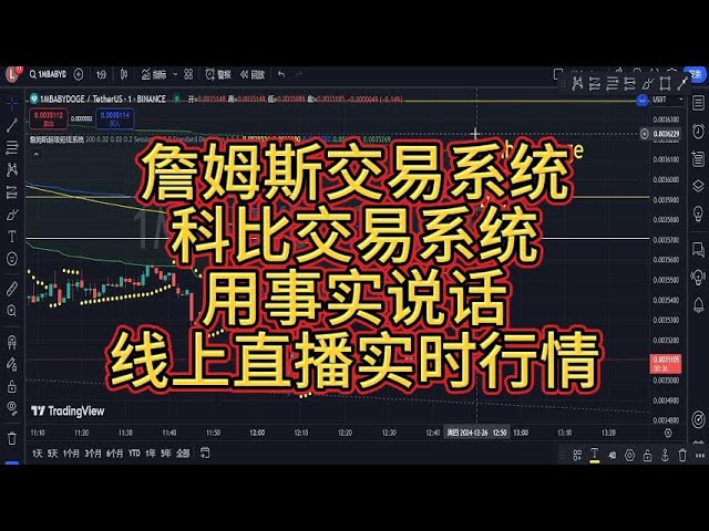 Bitcoin trading online live broadcast Kobe Bryant trading system, James trading system! The magic weapon to be invincible and invincible! Professional enough! It’s so transparent! Steady profit! Take the system!