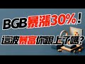 BTC突破97000美金，要走多头趋势吗？BGB暴涨30%！这波暴富你跟上了吗？12.25 比特币，以太坊行情分析！加密货币交易首选 #okx 交易所