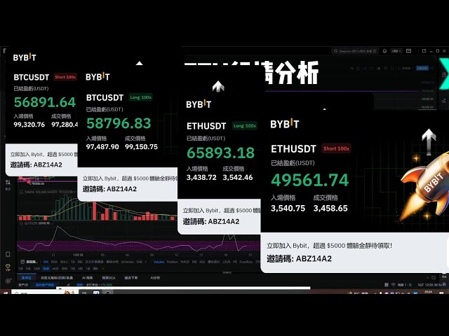 12월 25일 BTC & ETH 시장 분석 | 비트코인 ​​및 이더리움 투자 기회 230,000개 획득 |