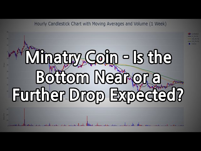 Minatry Coin - 底部已近还是预计会进一步下跌？