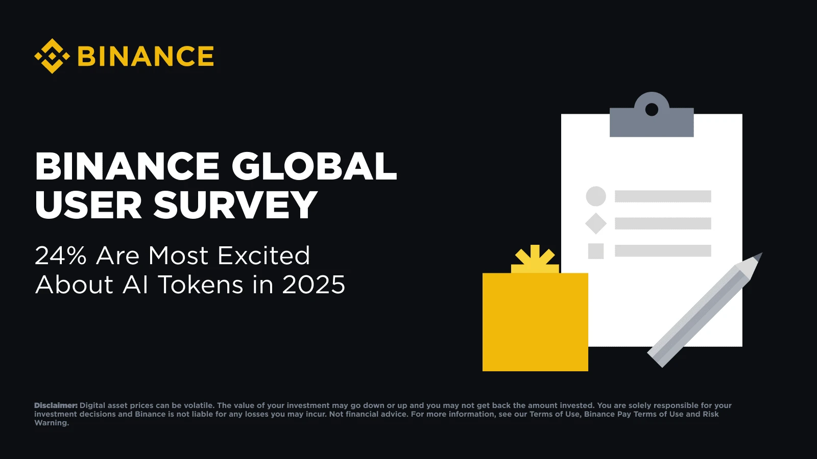 2024 Binance User Survey: AI Token Expected to Lead New Market Trend