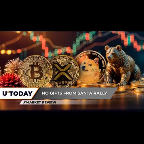 Bitcoin's "Santa Rally" Shows Signs of Danger as XRP and DOGE Stay Pressured