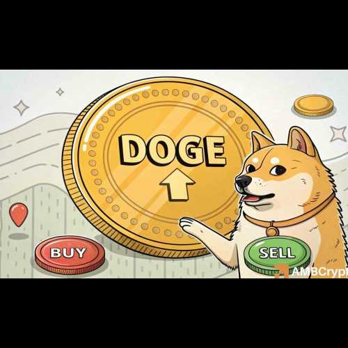 ドージコイン（DOGE）、0.22ドルレベルを目標に大幅な価格下落の準備が整っている