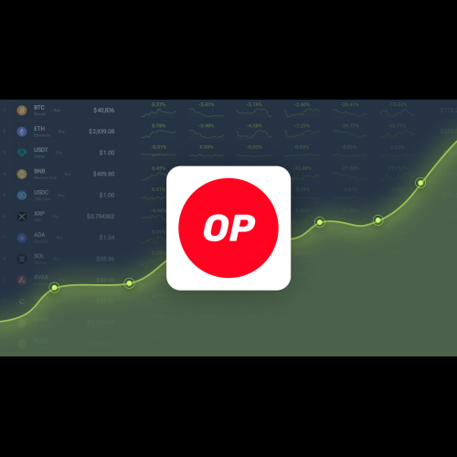 OP Price Prediction 2024: Will OP Reach $2.50 by Dec 30?