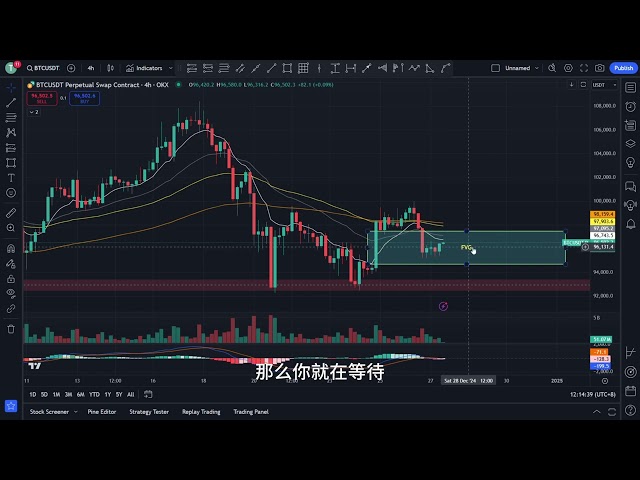 When the buying point appears, enter the market decisively! Bitcoin trend analysis December 27 #btc #Ethereum#eth #investment#digital currency#technical analysis#bitcoin#contract#sol#solana