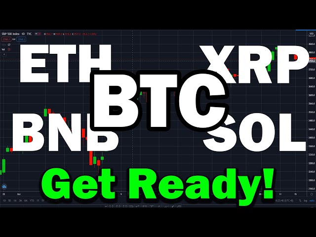 最值得购买的 5 种加密货币！详细分析：BTC、ETH、XRP、BND、SOL！