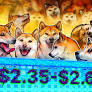 Dogecoin (DOGE) Price Target Lies between $2.35 to $2.60 in 2025, Analysts Say