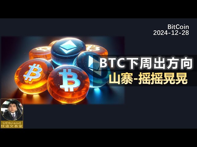 BTC下週出方向，山寨持續震盪。 #比特幣#加密貨幣#牛市