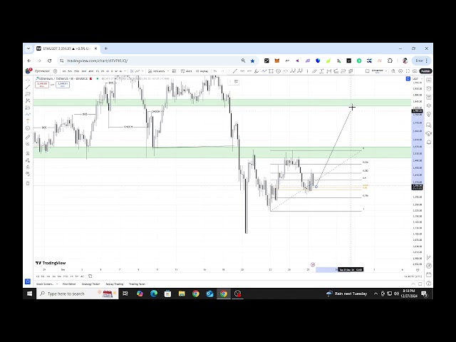 ETH 幣今日更新 - 立即購買