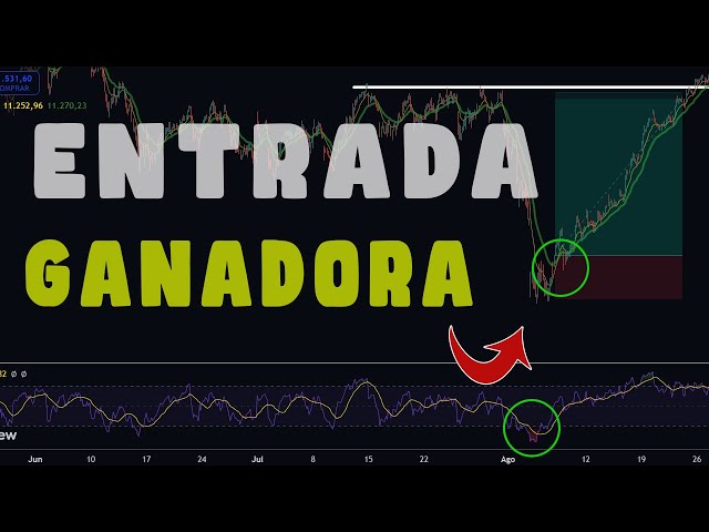 VERWANDELN SIE 100 $ IN EINEN FERRARI MIT DIESEM PEPE COIN TRADING TRICK / NACHRICHTEN ZUR KRYPTOWÄHRUNG HEUTE