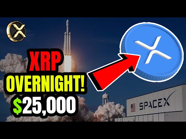 XRP 一夜之間暴漲至 25,000 美元！ 🚀💥 是什麼引發了這種令人震驚的激增？ ！