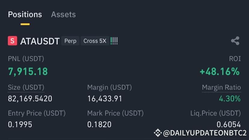 $ATA - Alerte de profit massif : mise à jour des transactions courtes ATAUSDT !