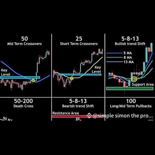 다음 15분 안에 바이낸스에서 다음 코인 펌프를 발견하는 방법! 🕒💰