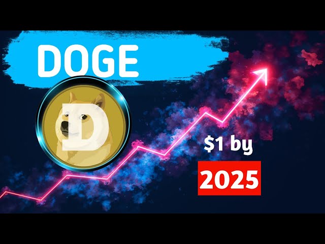 Doge Coin 価格予測とテクニカル分析 12 月 29 日 |ドージェ最新ニュース |ドージコイン