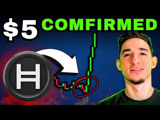 HBAR HEDERA PRICE PREDICTION | HBAR News ... This Will Be Huge...