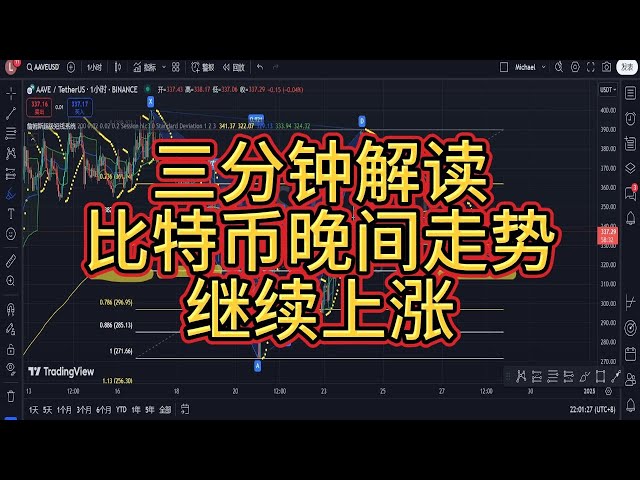 Three minutes of detailed interpretation of Bitcoin’s evening market, will it continue to rise? Ethereum has risen by 25 usdt and is off to a good start! ! !