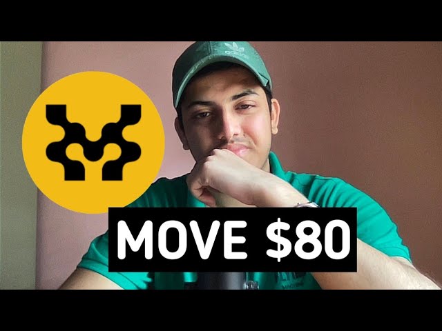 Move(Movement) Quick Update 🚀 | Move Coin Price Prediction | Move Coin Prediction 2025 🚀🚀