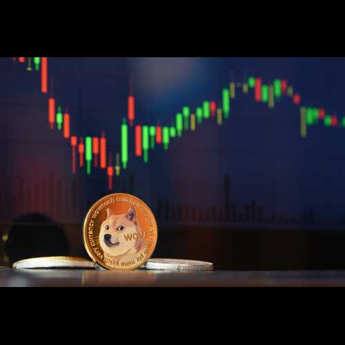 DOGE価格は7,500%の上昇に向けて調整しているのか?