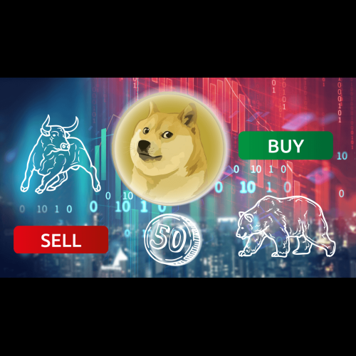 Dogecoin Price Movement: Cup and Handle Pattern, Whale Activity, and Historical Fractals Indicate Potential Volatility