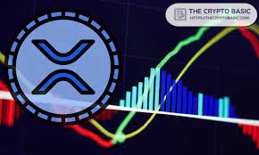 XRP 가격 예측: XRP가 두 자리 최종 목표로 급등하기 전에 1달러 아래로 하락할까요?