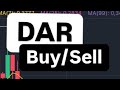 DAR COIN PROCHAIN ​​DÉPLACEMENT | PRÉDICTION DU PRIX DU CRYPTO DAR | OBJECTIF DE PRIX DE LA COIN DAR